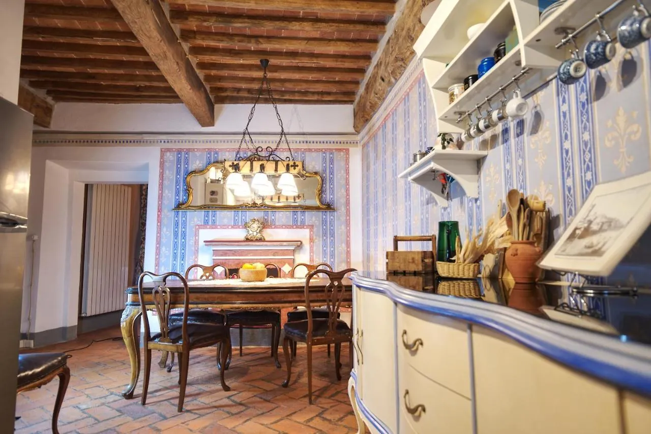 I Tre Camini Apartment Montieri Italy